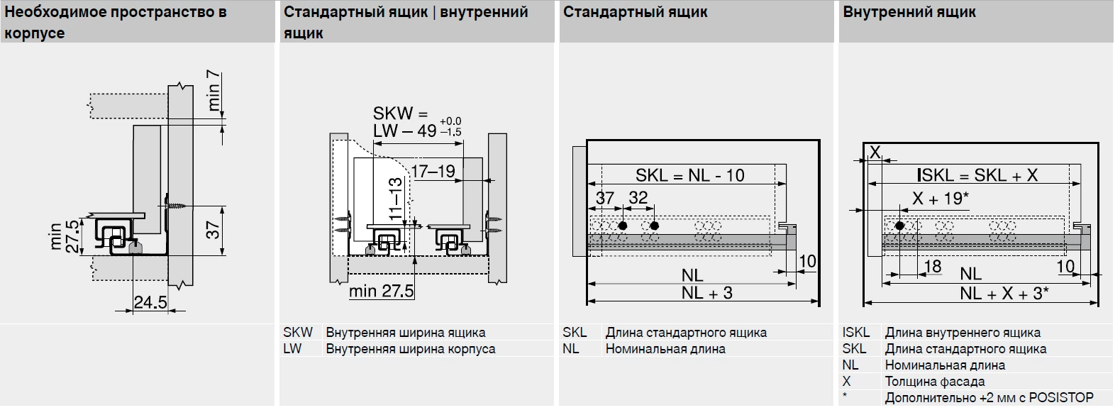 Проектирование направляющих для выдвижного ящика