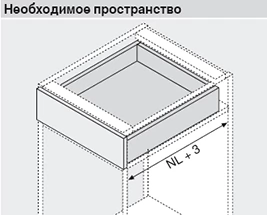 Необходимое пространство.