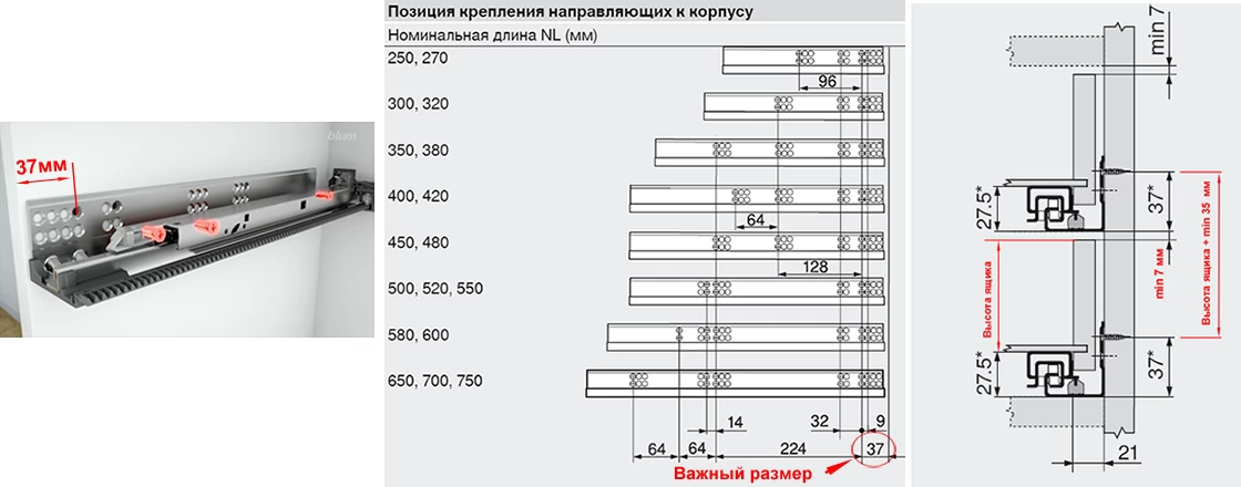 Установка направляющих для выдвижных ящиков Тандем.