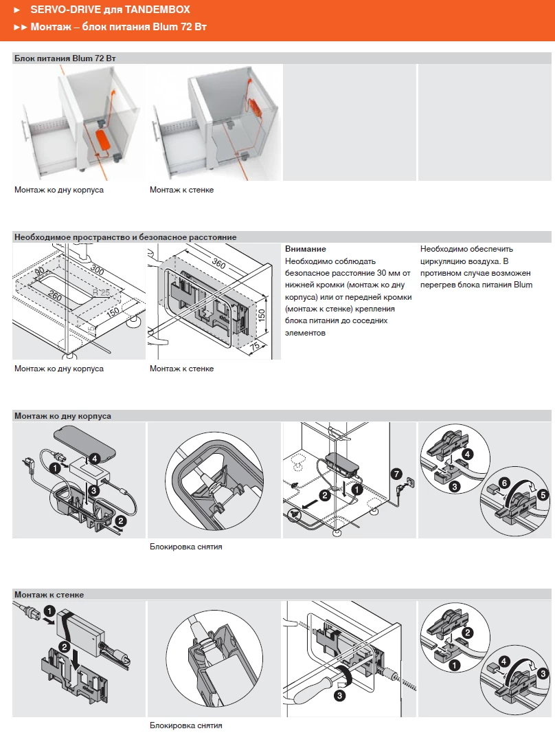 Монтаж блока питания SERVO-DRIVE.