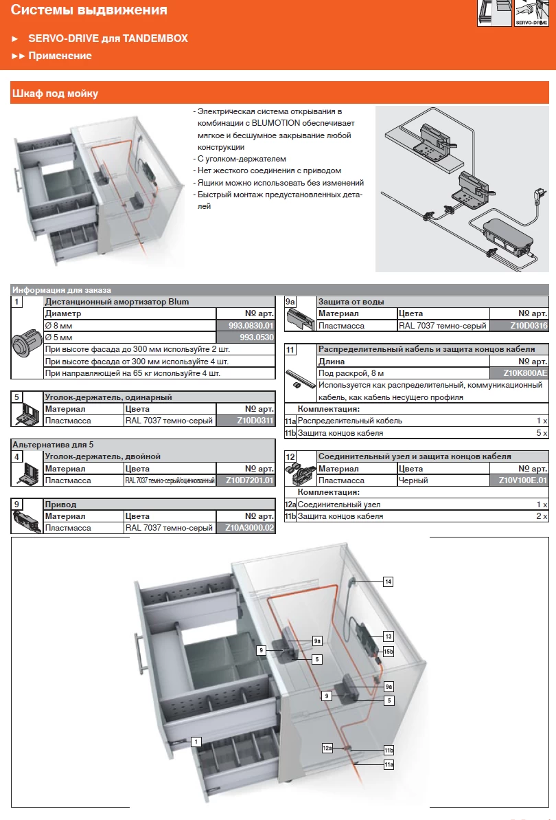 Комплектность SERVO-DRIVE для ящика под мойку, уголок держатель снизу.