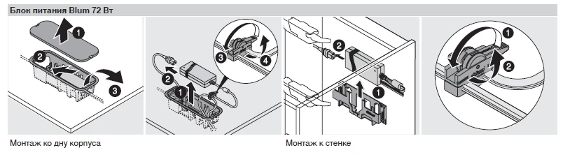 Монтаж блока питания SERVO-DRIVE.
