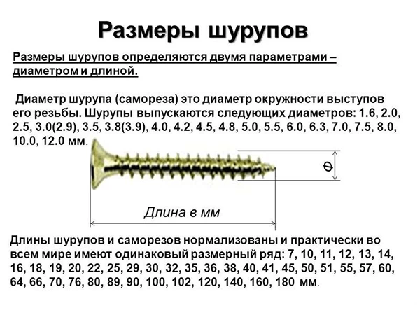 Размеры
