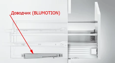 Доводчик BLUMOTION для METABOX (Метабокс)