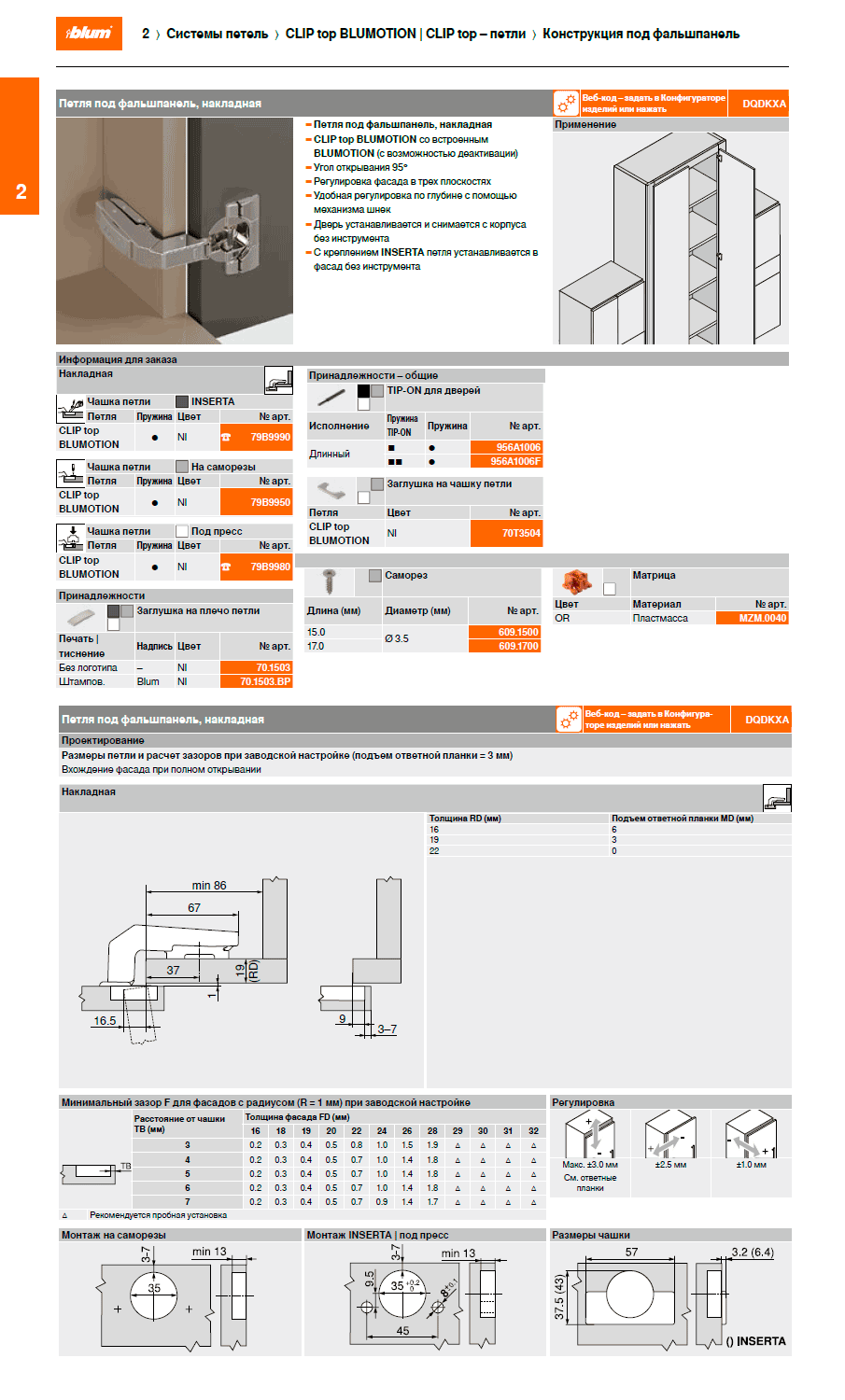 Петли Blum под фальшпанель инструкция