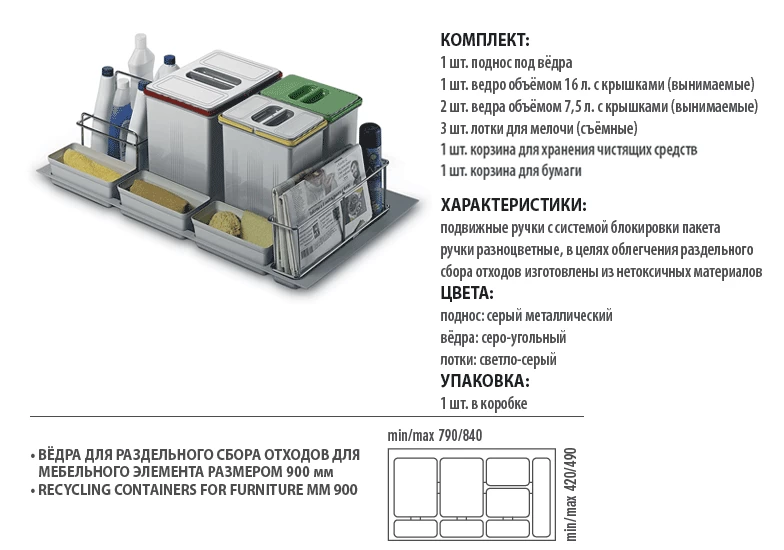 Характеристики контейнера для раздельного сбора  мусора.  Inoxa Divisione Plast 97DA/9022.